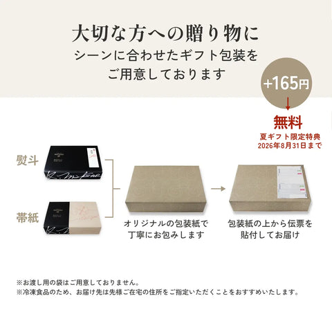 【夏の贈り物】ボロネーゼソース（4袋）